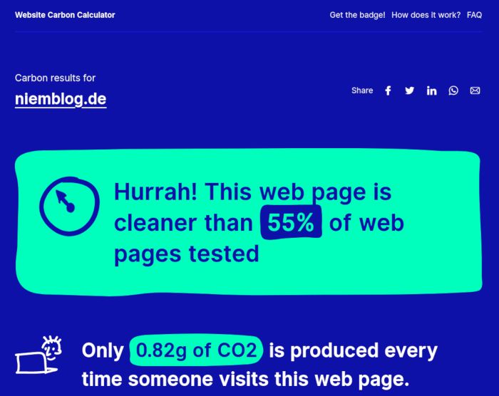 website-carbon Ergebnisse für den Niemblog: "Hurrah! This web page is cleaner than 55% of web pages tested. Only 0.82g of CO2 is produced every time someone visits this website."