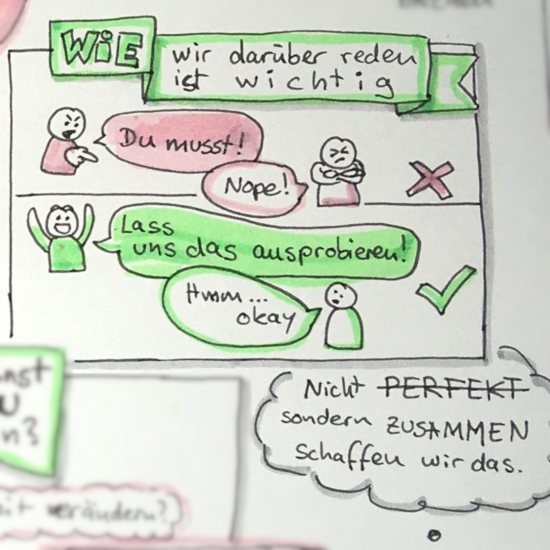 WIE wir darüber reden ist wichtig. Wenn jemand sagt: "Du musst!" reagieren andere meist mit Ablehnung. Besser ist es Vorschläge zu machen: "Lass uns was ausprobieren." Andere reagieren dann eher mit einem "Hmmm... okay." Nicht PERFEKT sondern ZUSAMMEN schaffen wir das.